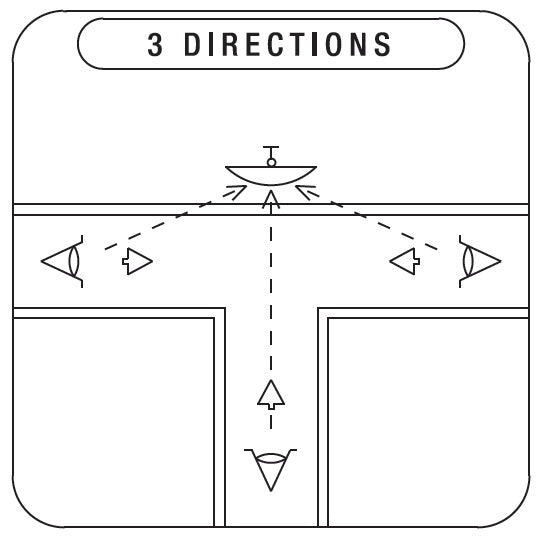 Exterior Convex Mirrors - Sensornation