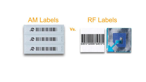 Label Tag Am AM Labels vs. RF Labels: Which Is Best For My Retail Store? – BullsEye ...