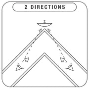 Exterior Convex Mirrors - Sensornation