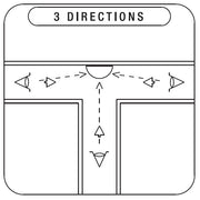 Half Dome Security Mirror 180° - Sensornation