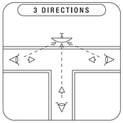 Interior Convex Security Mirrors - Sensornation