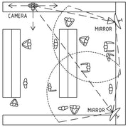 Interior Convex Security Mirrors - Sensornation