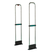 Dual Antenna RF 8.2Mhz System - MADE IN USA - Sensornation